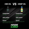 Citrus Haze CBD Drops 30ml 6000mgHaze CBD 